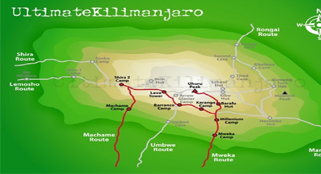 7 Days Machame Route